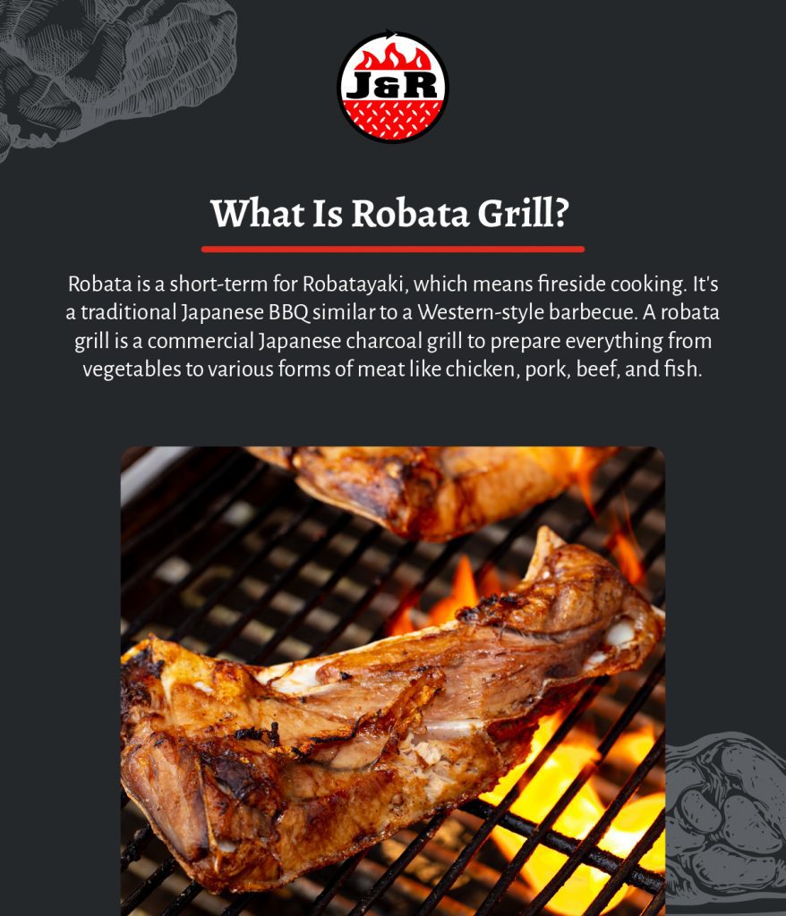 Infographic with text What is Robata Grill? Robata is a short-term for Robatayaki, which means fireside cooking. It's a traditional Japanese BBQ similar to a Wester-style barbecue. A robata grill is a commercial Japanese charcoal grill to prepare everything from vegetables to various forms of meat like chicken, pork, beef, and fish.